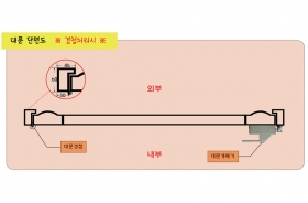 빮 ܸ鵵